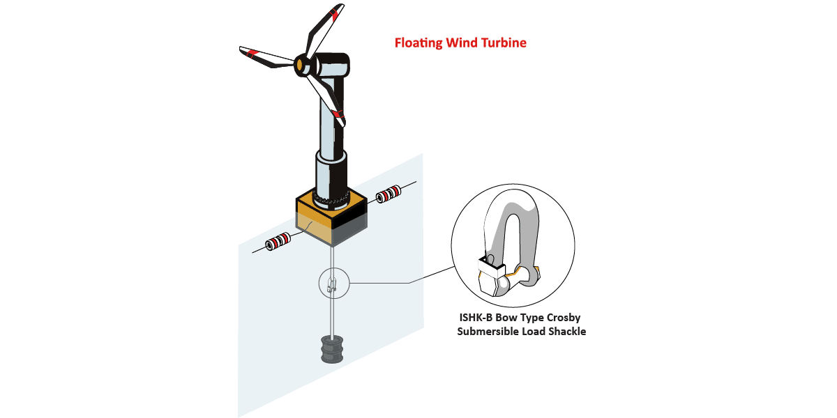 FloatingWindTurbine_Color FloatingWindTurbine Color