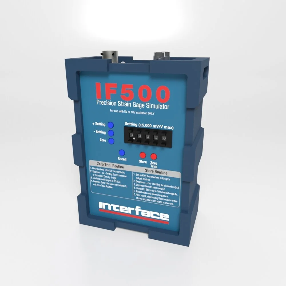 IF500 Case