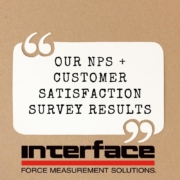 2021 NPS Results