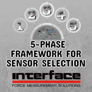 5 Phase Framework