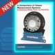 ATQ White Paper