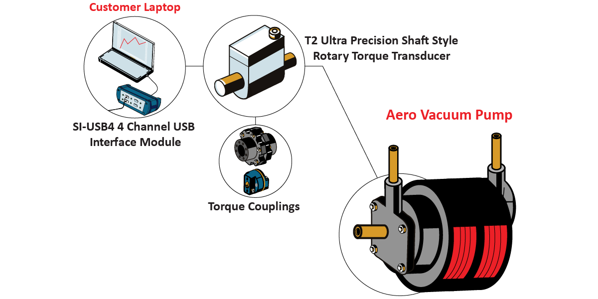 AeroVacuumPumpGraphic