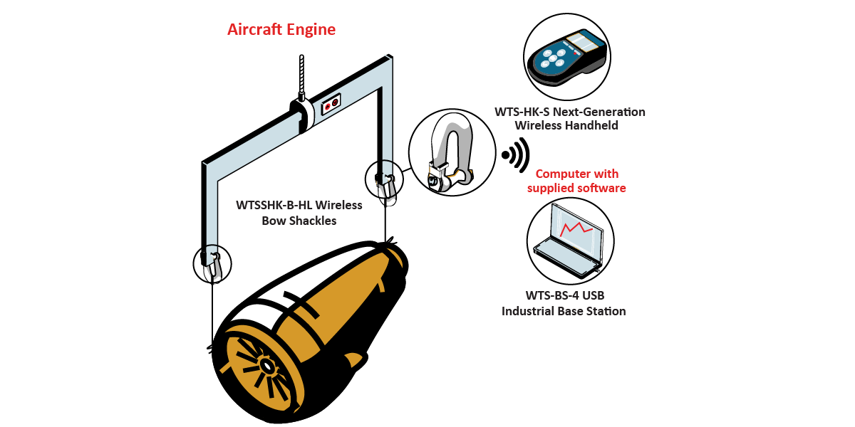 AircraftEngineCOLOR
