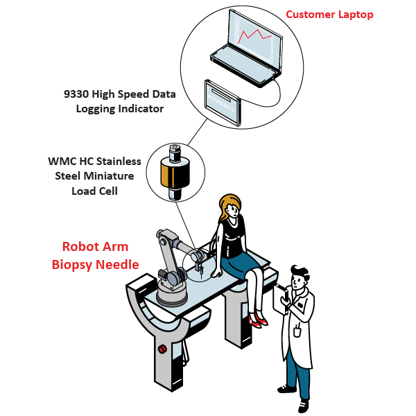 BiopsyNeedle Graphic