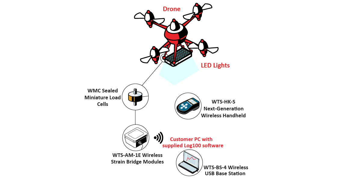 DroneFireworksGraphic DroneFireworksGraphic