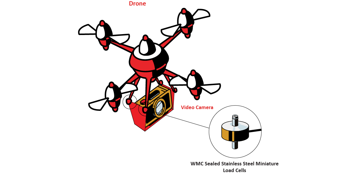 DroneVideographyGraphic DroneVideographyGraphic