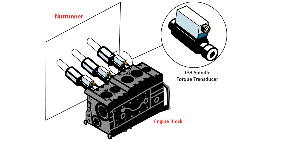 EngineBoltTightening COLOR