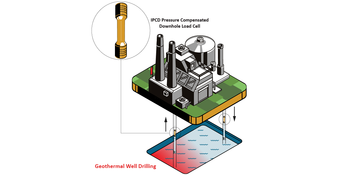 GeothermalDrilling_Graphic GeothermalDrilling Graphic