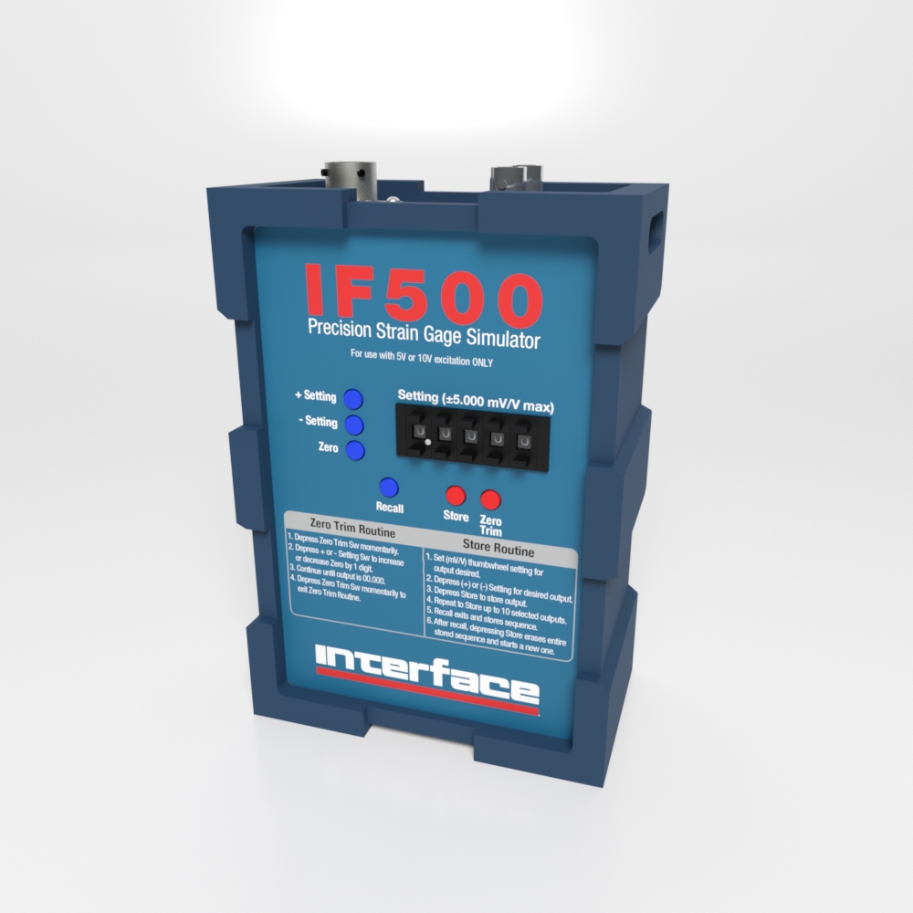 IF500 Case