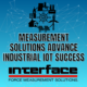 IIOT Success
