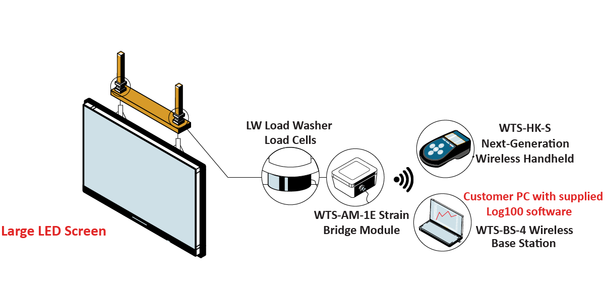 LEDScreenGraphic