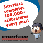 Lets-Calibrate-1 Lets Calibrate 1 1