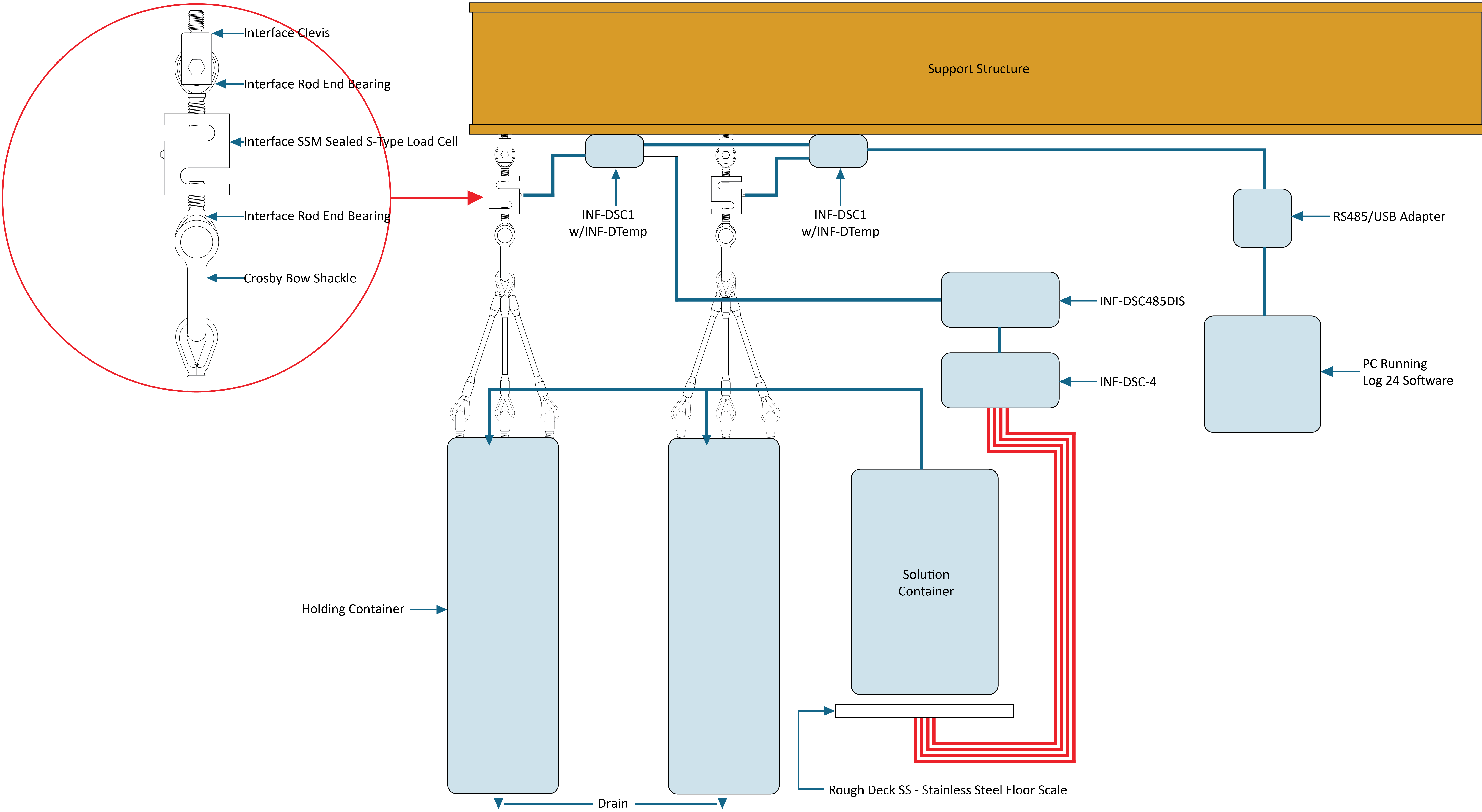 MiningDiagram Color 2