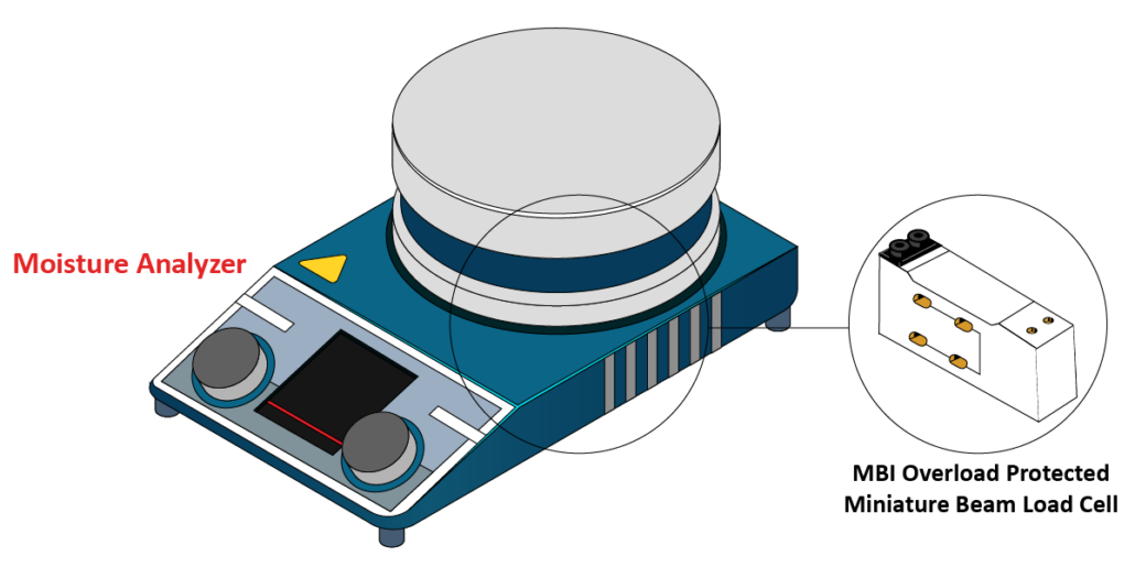 Moisture Analyzer