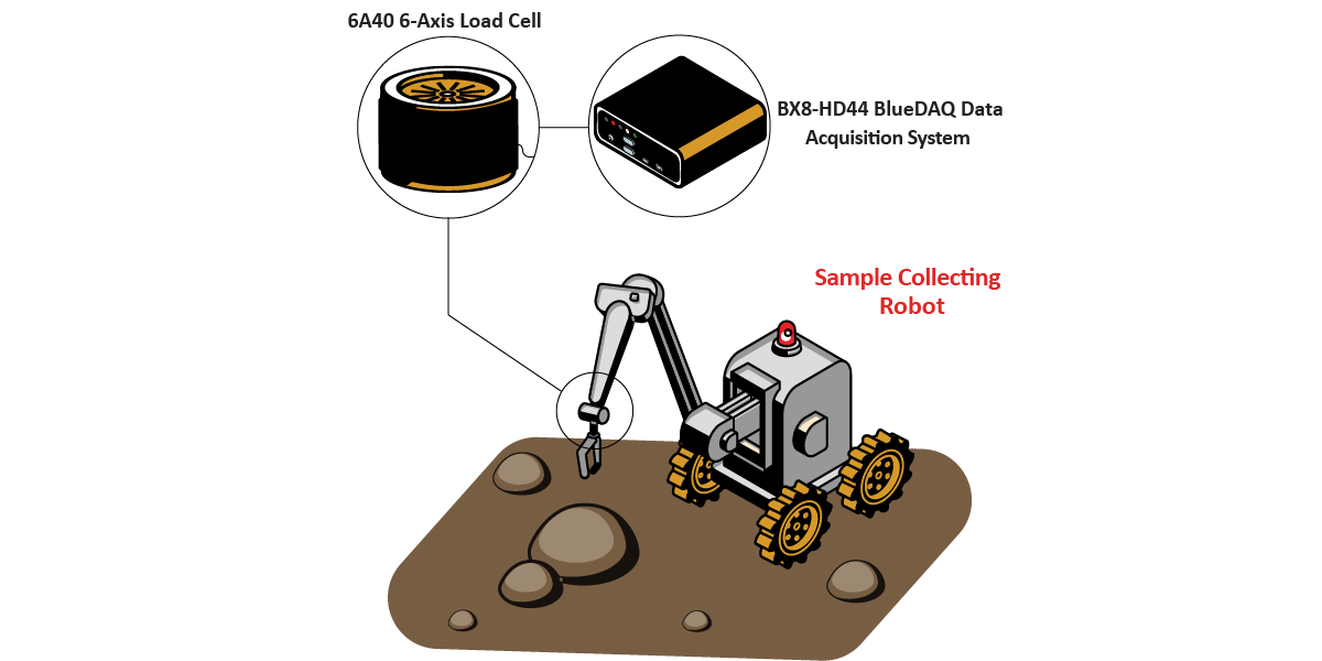 PlanetarySampleRobot_Graphic PlanetarySampleRobot Graphic