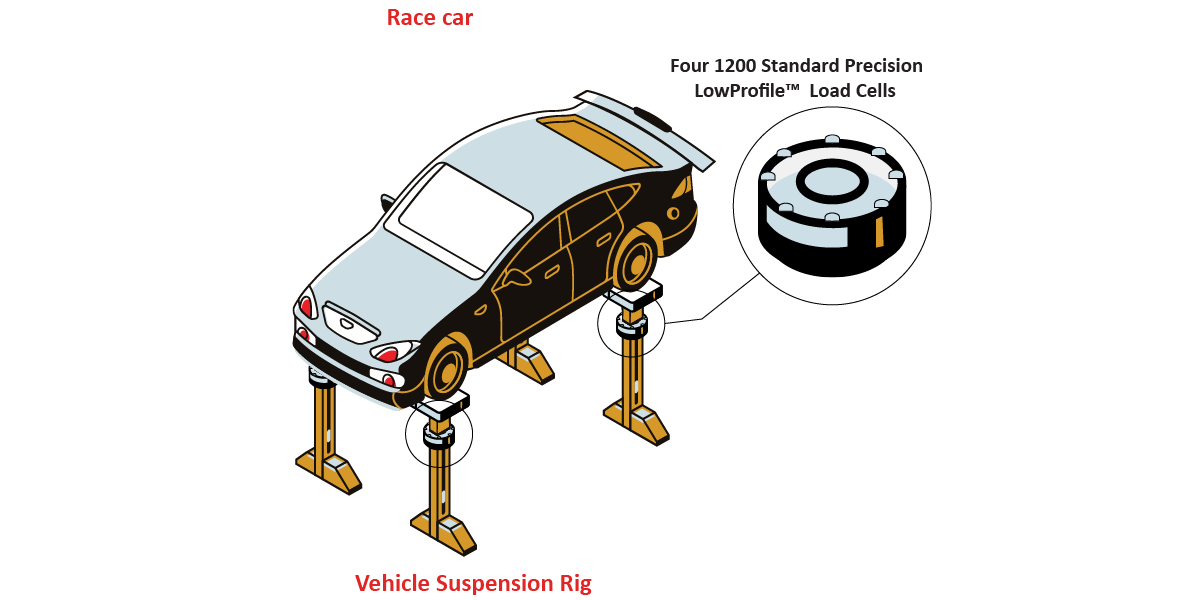 Racecar GraphicCOLOR