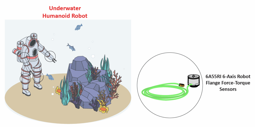UnderwaterHumanoidRobot_Graphic UnderwaterHumanoidRobot Graphic
