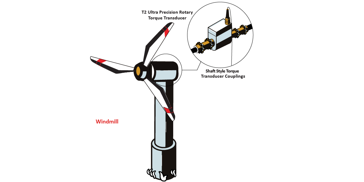 WindmillEnergyCOLOR