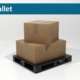 Smart Pallet
