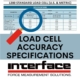 Accuracy Specs