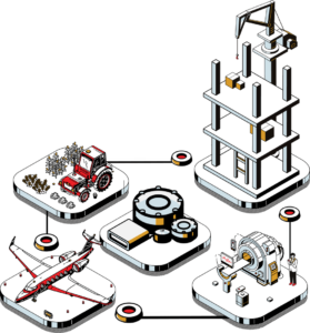 Industries Industries
