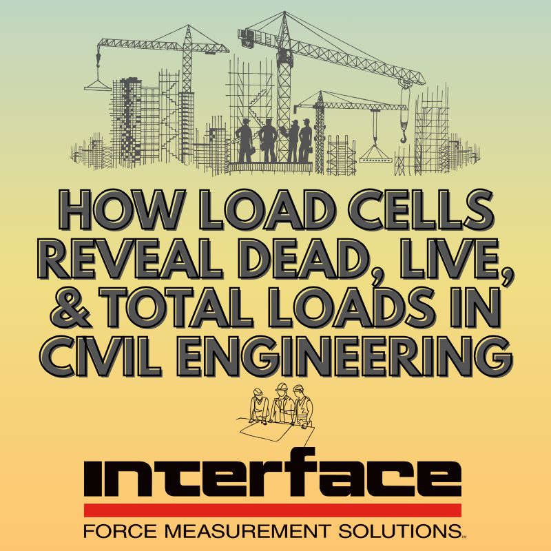 Dead Live Total Loads Civil Engineering