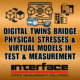 Digital Twins