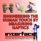 Human Haptics