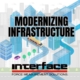 Infrastructure Modern