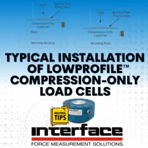 Lowprofile Compression Only Installation