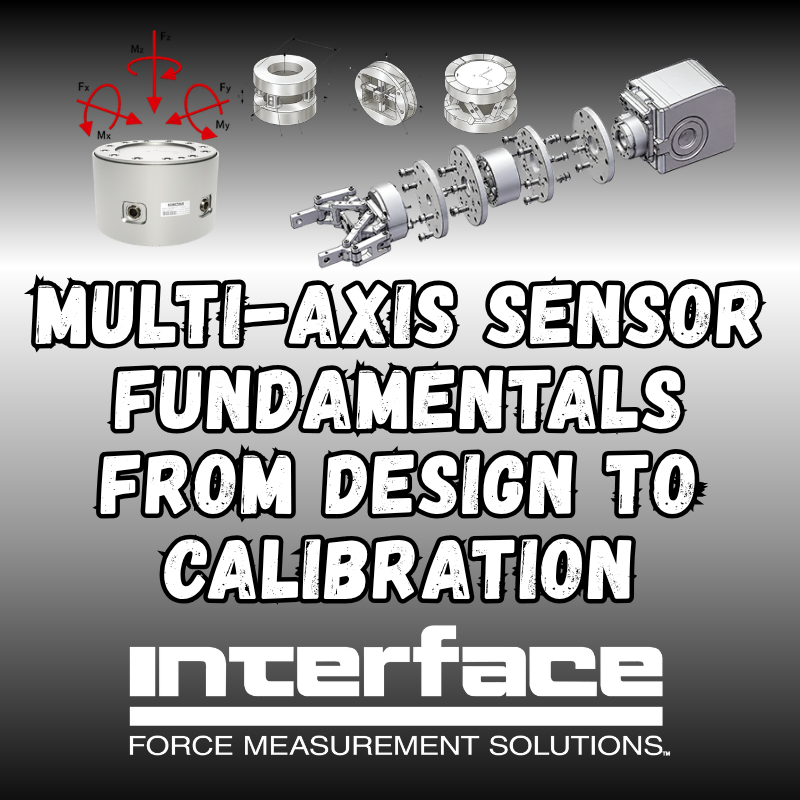 Multi Axis Sensor Fundamentals