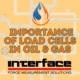Oil And Gas