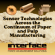 Paper And Pulp Manufacturing