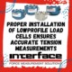 Proper Installation Of Lowprofiles