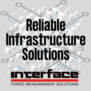 Reliable Infrastructure