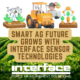 Smart Ag Future