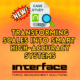 Smart Scales