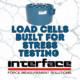 Stress Testing 1