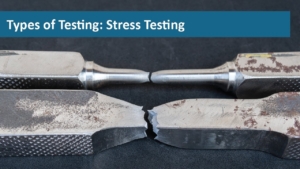 stresstesting Stresstesting