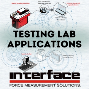 Testing Lab 1