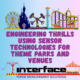 Theme Parks And Venues