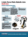 6-Axis Force Plate Robotic Arm App Note
