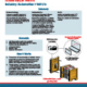 Thumbnail EVBatteryMonitoring