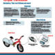 Thumbnail EVBikeCOLOR