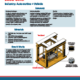 Thumbnail EVbatterystructuraltesting
