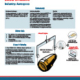 Thumbnail AircraftenginehoistCOLOR