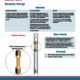 Thumbnail Downholeforcemeasurement