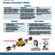 Thumbnail Dualmotordynamometer