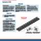 Food and Beverage Conveyor Belt App Note