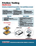 Friction Testing App Note